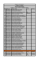 Exam Block and Room for Natural Science.pdf